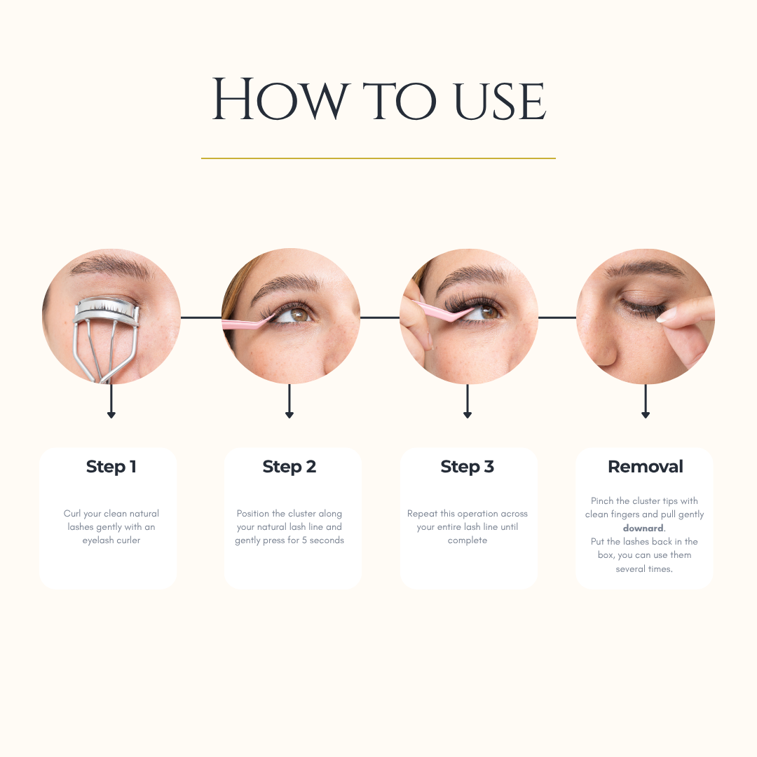 Lash Clusters