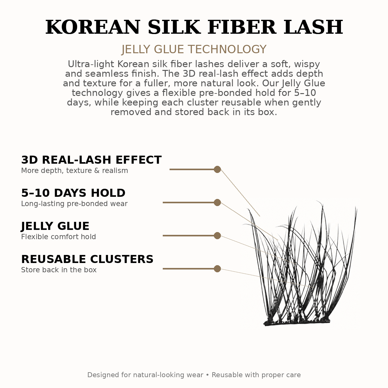 Lash Clusters