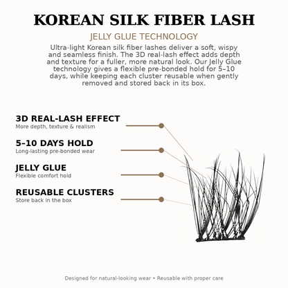 Lash Clusters