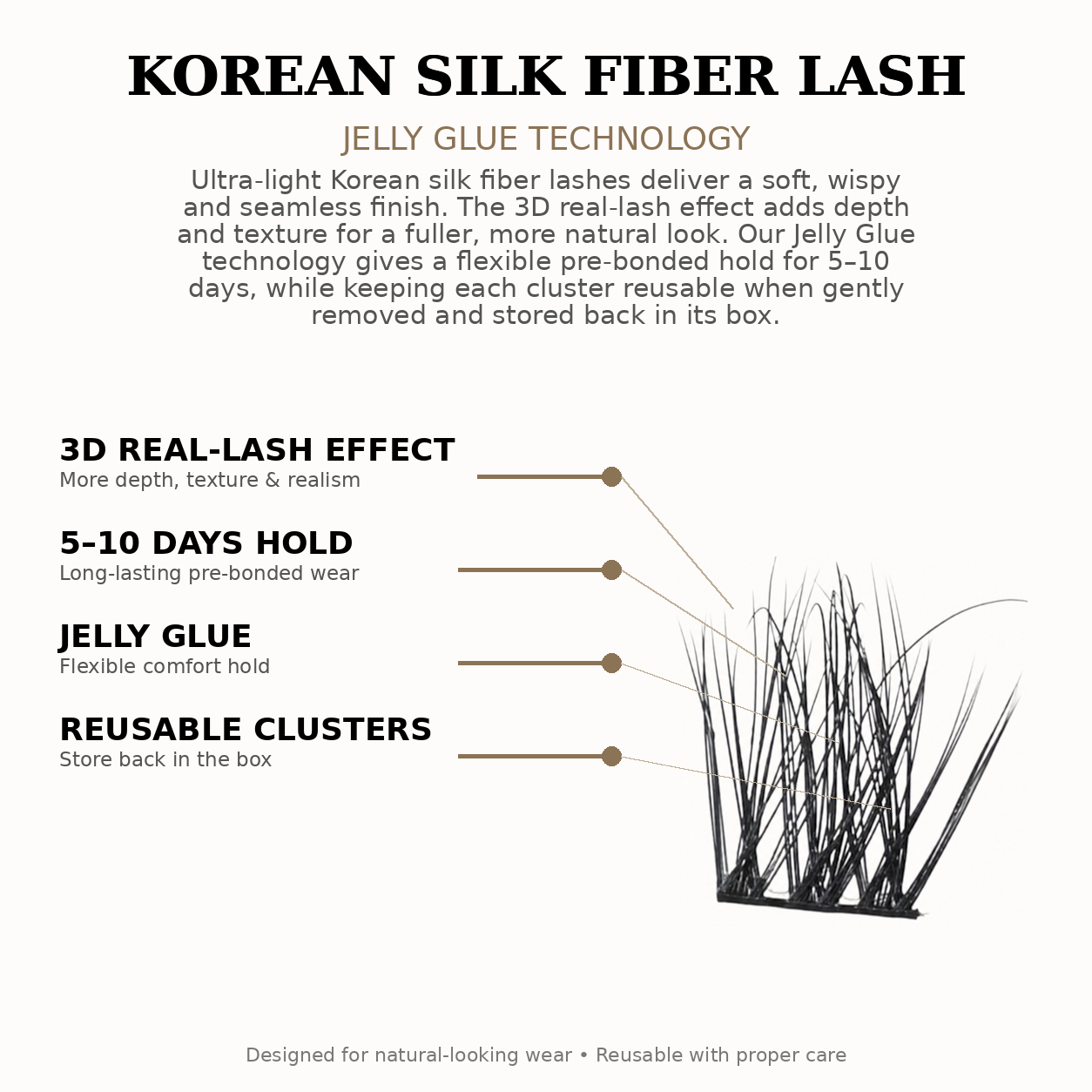 Lash Clusters