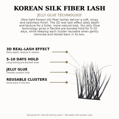 Lash Clusters