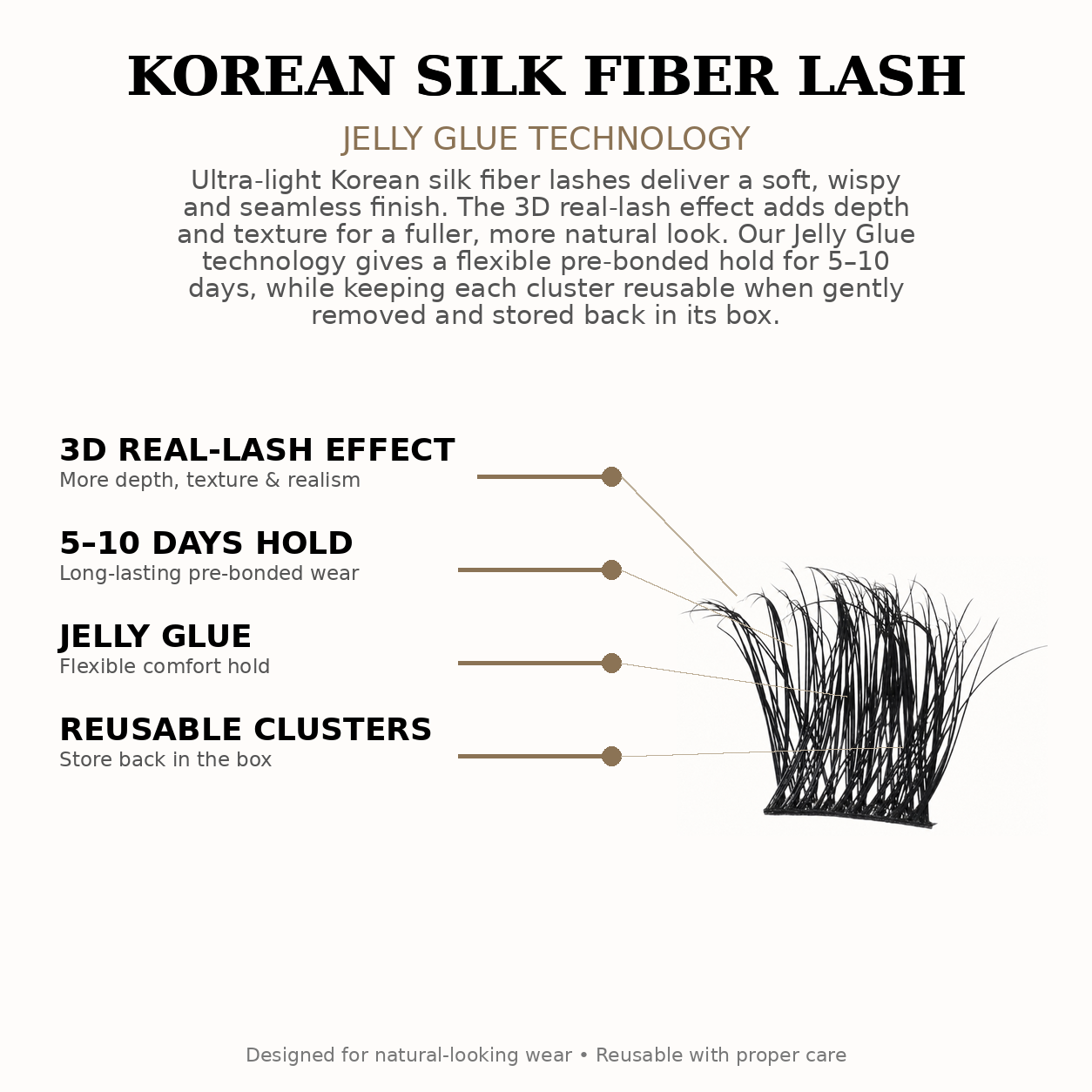 Lash Clusters