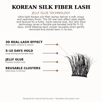 Lash Clusters