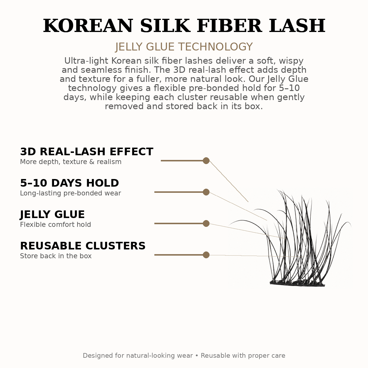 Lash Clusters