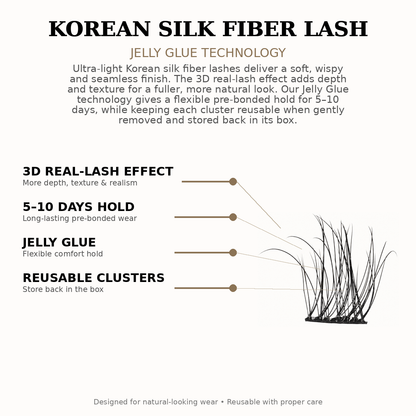 Lash Clusters