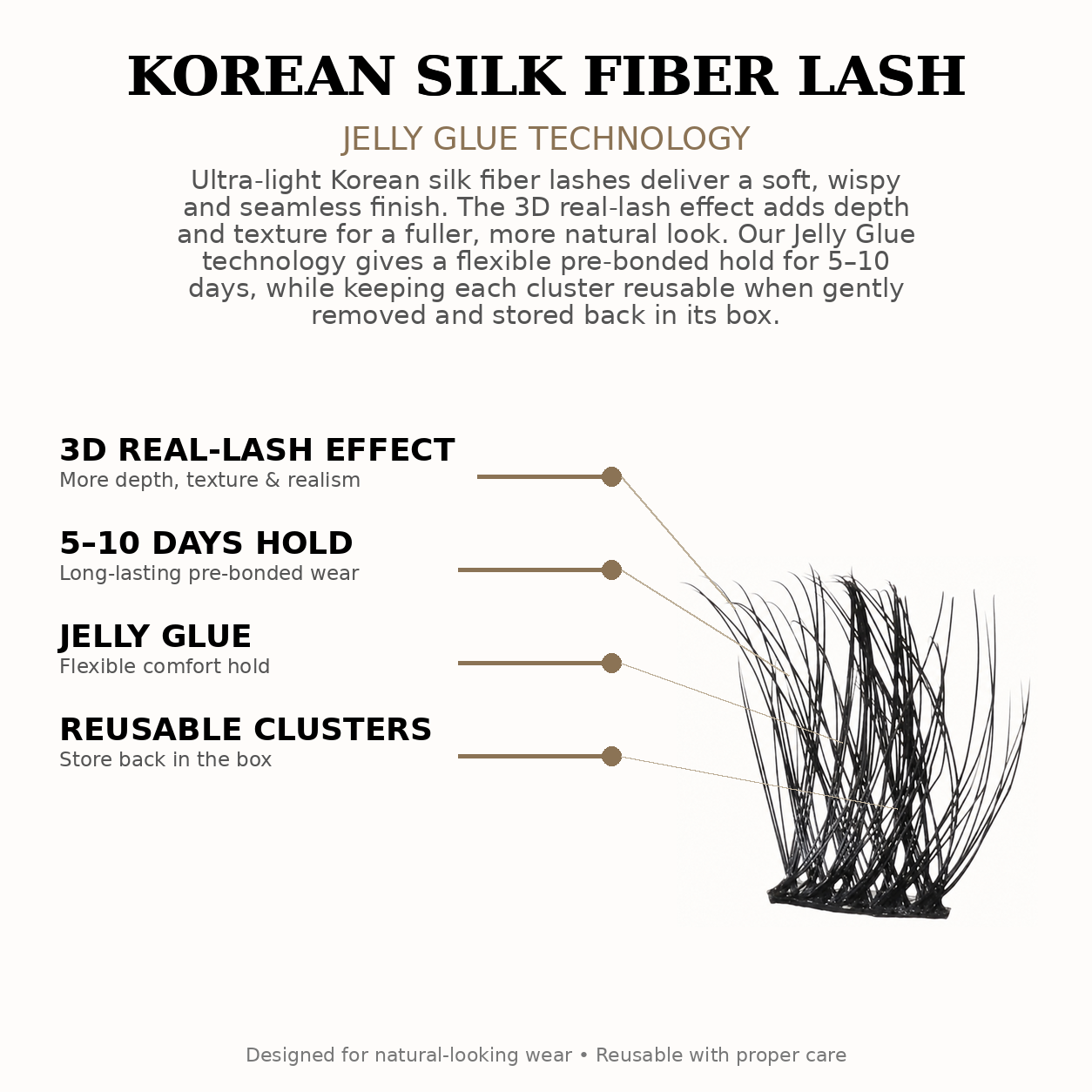 Lash Clusters