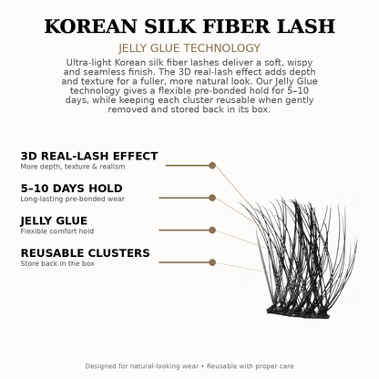 Lash Clusters