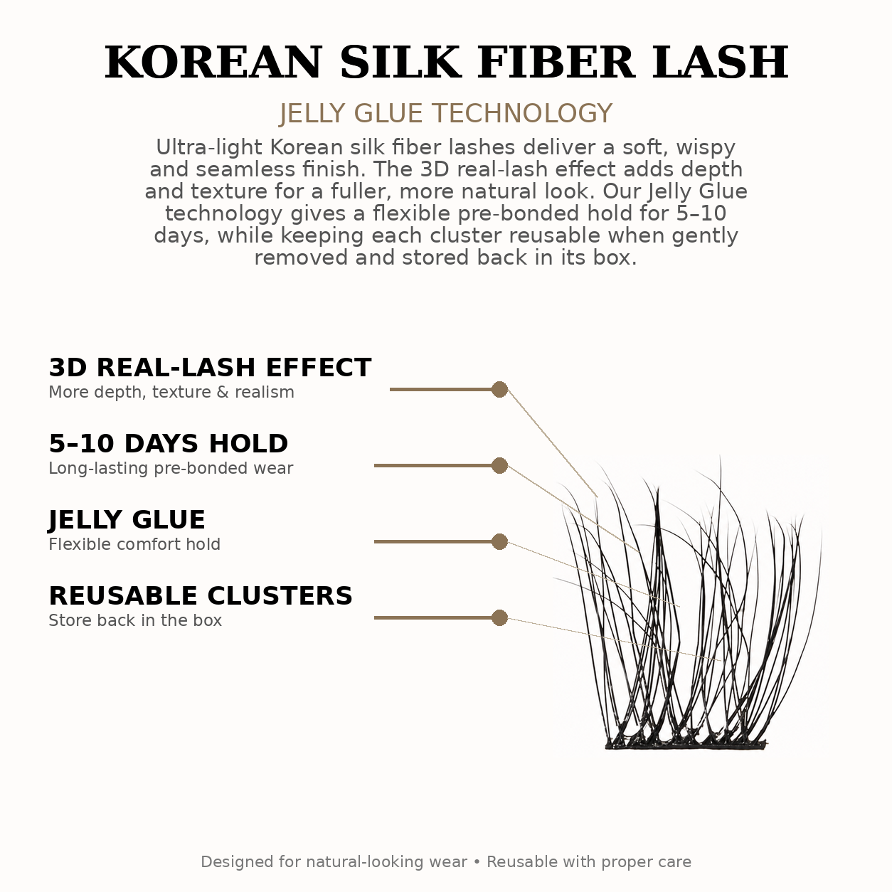 Lash Clusters