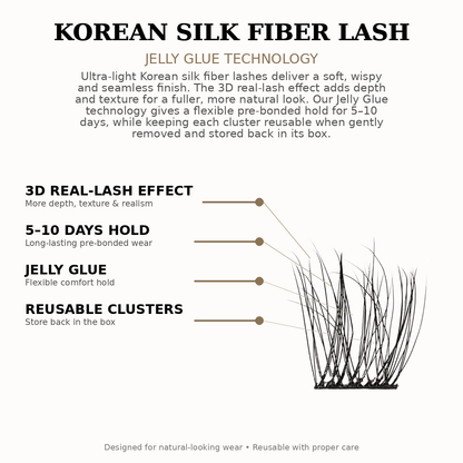 Lash Clusters