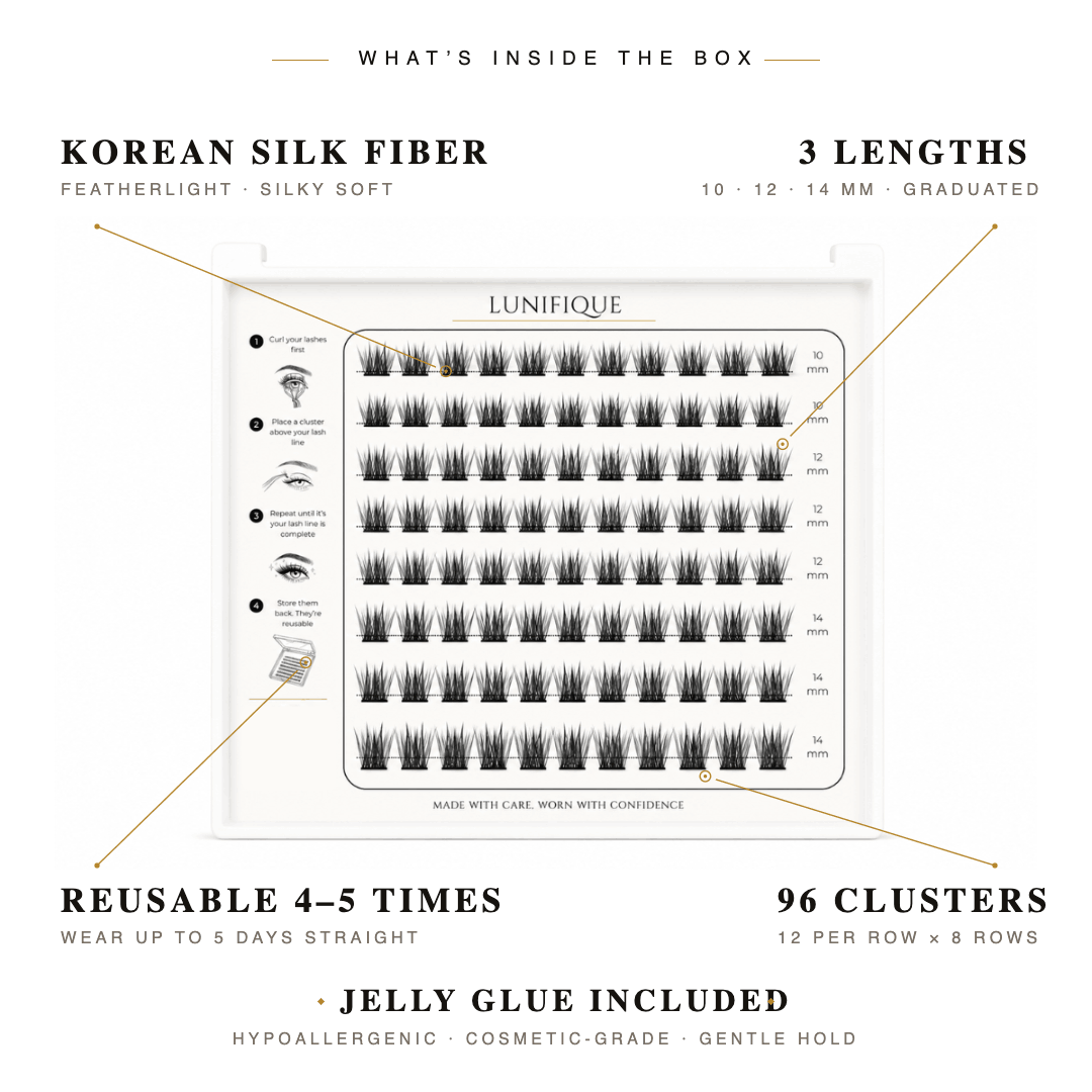 Lash Clusters