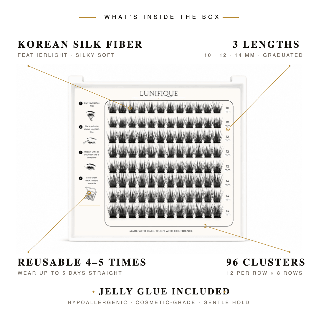 Lash Clusters