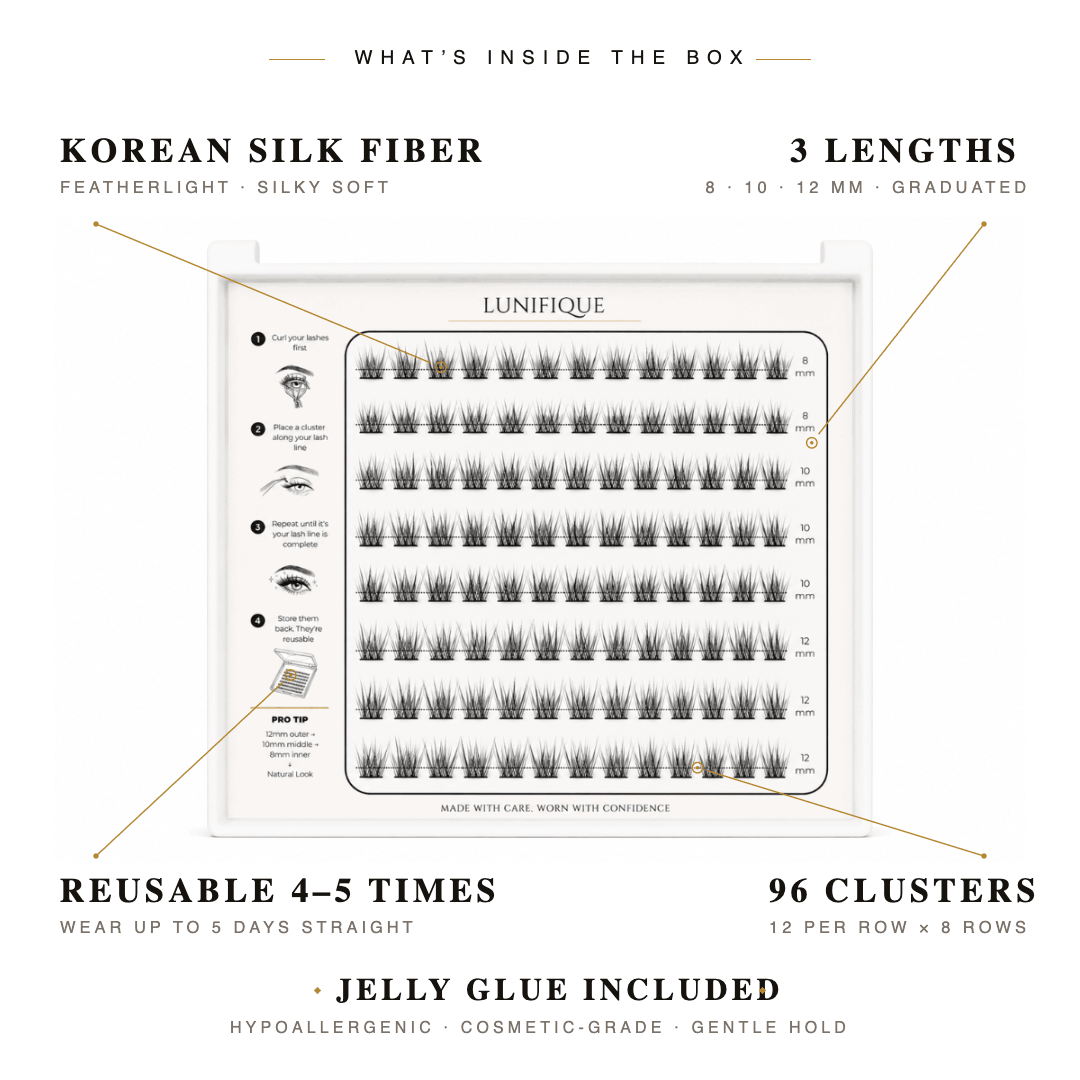 Lash Clusters